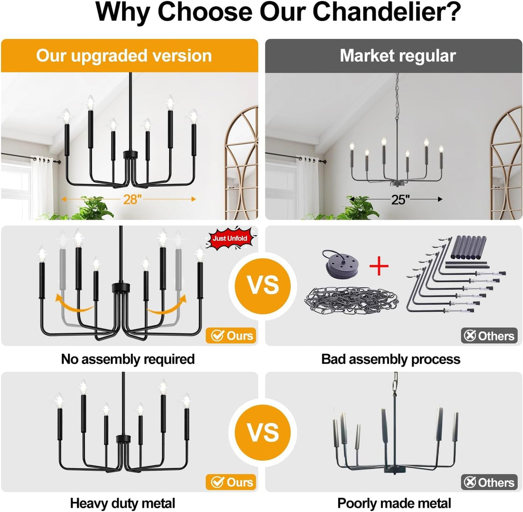 Black Farmhouse Chandelier – 6-Light Dining Room Statement Fixture