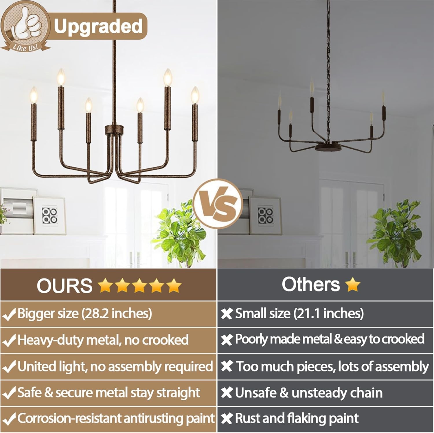 Rustic Black Farmhouse Chandelier – 6-Light Dining Room Fixture