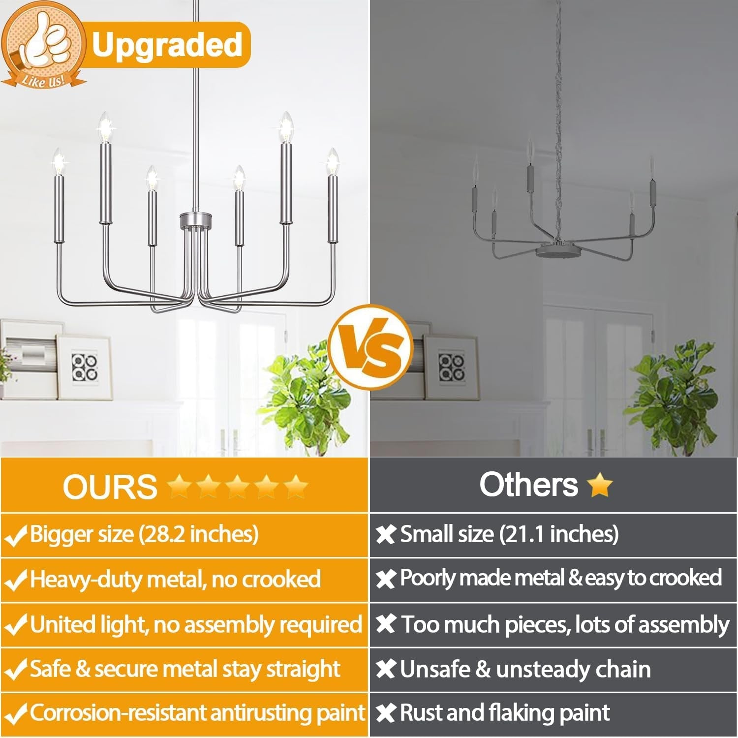 Brushed Nickel Farmhouse Chandelier – 6-Light Dining Room Fixture
